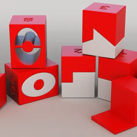 Support Test Models For 3D Printer